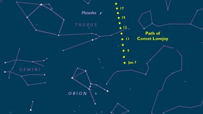 Comet_Lovejoy_Jan2015_chart